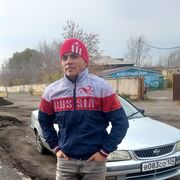 ���������� ������, ���� ������� ����, 32 ����, ������������ ��� ������, ����� � ���������