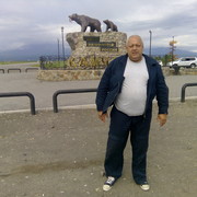 ���������� ������, ���� ������� ������, 61 ���, ������������ ��� ������, ����� � ���������, c�������� ���������