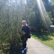 ���������� ���������, ���� ������� �������, 45 ���, ������������ ��� ����� � ���������, c�������� ���������, ���������