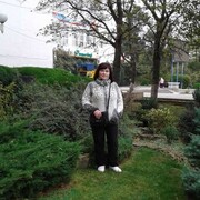 ���������� ������, ���� ������� ������, 66 ���, ������������ ��� c�������� ���������