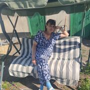 ���������� ������, ���� ������� ����, 64 ����, ������������ ��� ������, ����� � ���������, c�������� ���������