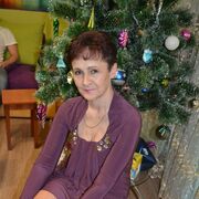 ���������� ������� ��������, ���� ������� ��������, 59 ���, ������������ ��� ����� � ���������, c�������� ���������