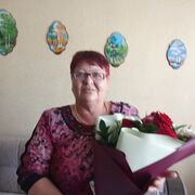 ���������� ��������, ���� ������� ����, 57 ���, ������������ ��� c�������� ���������