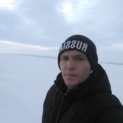 ���������� ��������, ���� ������� ������, 29 ���, ������������ ��� ����� � ���������, c�������� ���������