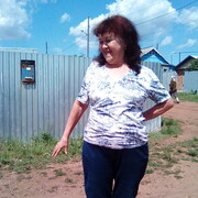 ���������� ��������, ���� ������� �������, 65 ���, ������������ ��� ����� � ���������, c�������� ���������