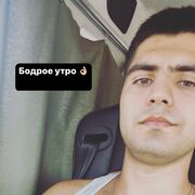 ���������� ���������, ���� ������� ����, 28 ���, ������������ ��� ������, ����� � ���������, c�������� ���������, ���������