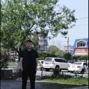 ���������� �������, ���� ������� ������, 33 ����, ������������ ��� ����� � ���������, c�������� ���������