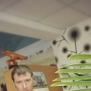 ���������� ���������, ���� ������� Vix, 40 ���, ������������ ��� ������, ����� � ���������, c�������� ���������