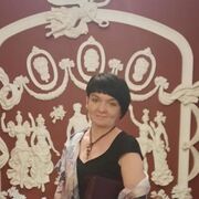 ���������� ������������, ���� ������� �������, 46 ���, ������������ ��� ������, ����� � ���������