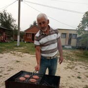 ���������� ������, ���� ������� ���������, 65 ���, ������������ ��� ����� � ���������, c�������� ���������