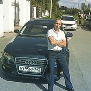 ���������� ��������, ���� ������� �������, 33 ����, ������������ ��� ������, ����� � ���������, c�������� ���������, ���������