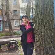 ���������� �������, ���� ������� ����, 28 ���, ������������ ��� ������, ����� � ���������