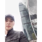 ���������� ������, ���� ������� ����, 29 ���, ������������ ��� ������, ����� � ���������