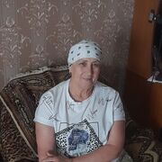 ���������� ���������, ���� ������� ���������, 66 ���, ������������ ��� ����� � ���������, c�������� ���������