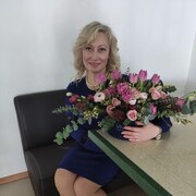 ���������� ��������������, ���� ������� �������, 53 ����, ������������ ��� ������, ����� � ���������, c�������� ���������