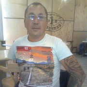 ���������� ������ ���, ���� ������� ��������, 57 ���, ������������ ��� ������, ����� � ���������, c�������� ���������