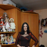 ���������� ������������, ���� ������� �����, 47 ���, ������������ ��� ����� � ���������, c�������� ���������