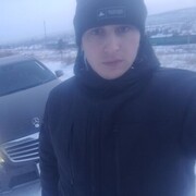 ���������� ����������, ���� ������� �������, 33 ����, ������������ ��� ������, ����� � ���������