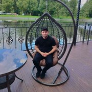 ���������� ������, ���� ������� ���, 29 ���, ������������ ��� ������, ����� � ���������