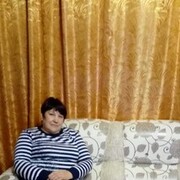 ���������� ���������, ���� ������� ��������, 54 ����, ������������ ��� ������, ����� � ���������, c�������� ���������