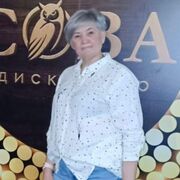 ���������� �������������, ���� ������� ����, 53 ����, ������������ ��� ������, ����� � ���������, c�������� ���������