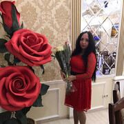 ���������� ������, ���� ������� Maria, 28 ���, ������������ ��� c�������� ���������