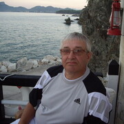 ���������� ����������, ���� ������� ��������, 74 ����, ������������ ��� ������, ����� � ���������, c�������� ���������, ���������