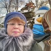 ���������� ������������, ���� ������� �������, 60 ���, ������������ ��� ������, ����� � ���������