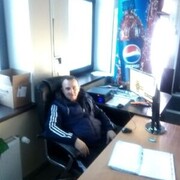 ���������� ���������, ���� ������� Sergey, 56 ���, ������������ ��� ����� � ���������