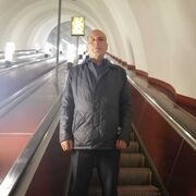 ���������� ������ ��������, ���� ������� ����������, 55 ���, ������������ ��� ������, ����� � ���������