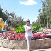 ���������� ��������, ���� ������� �������, 54 ����, ������������ ��� ������, ����� � ���������, c�������� ���������, ���������