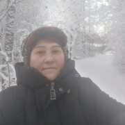 2026�, 2 ������, �� ����