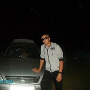 ���������� ������������, ���� ������� ��������, 33 ����, ������������ ��� ������, ����� � ���������, c�������� ���������, ���������