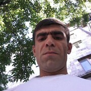 ���������� ������, ���� ������� �����, 33 ����, ������������ ��� ������, ����� � ���������, c�������� ���������, ���������