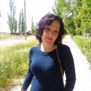 ���������� ������, ���� ������� ����, 41 ���, ������������ ��� ������, ����� � ���������