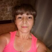 ���������� ������, ���� ������� �������, 57 ���, ������������ ��� ������, ����� � ���������, c�������� ���������