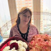 ���������� ������, ���� ������� ��������, 46 ���, ������������ ��� ����� � ���������, c�������� ���������, ���������