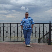 ���������� ������, ���� ������� ������, 43 ����, ������������ ��� ������, ����� � ���������, c�������� ���������