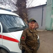 ���������� �������, ���� ������� Name, 53 ����, ������������ ��� ������, ����� � ���������