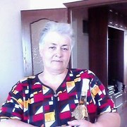 ���������� �����������, ���� ������� ����, 75 ���, ������������ ��� ����� � ���������, c�������� ���������