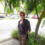  ,   , 60 ,   ,   , c , 