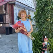 ���������� �����, ���� ������� �����, 56 ���, ������������ ��� ������, ����� � ���������