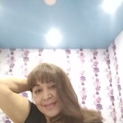 ���������� ������, ���� ������� �������, 55 ���, ������������ ��� ������, ����� � ���������, c�������� ���������