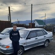 ���������� �����, ���� ������� ������, 27 ���, ������������ ��� ������, ����� � ���������