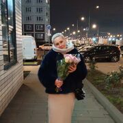 ���������� ������, ���� ������� �����, 50 ���, ������������ ��� c�������� ���������