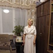 ���������� ����, ���� ������� ����, 65 ���, ������������ ��� ������, ����� � ���������, c�������� ���������