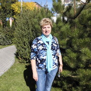 ���������� �������, ���� ������� ���������, 69 ���, ������������ ��� c�������� ���������