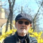 ���������� ������, ���� ������� ��������, 75 ���, ������������ ��� c�������� ���������