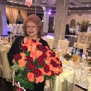 ���������� �����������, ���� ������� ������, 70 ���, ������������ ��� ������, ����� � ���������