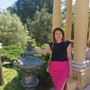 ���������� ��������, ���� ������� ���������, 60 ���, ������������ ��� c�������� ���������